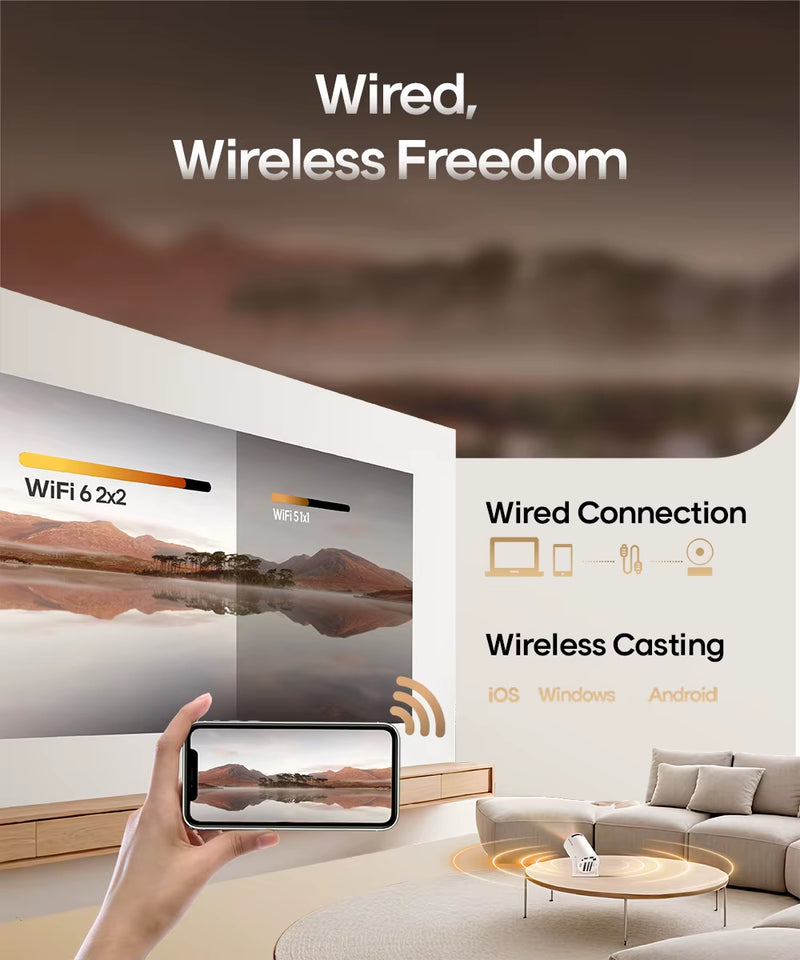 Projector HY300 Pro 8K Android 14 Dual Wifi6 290ANSI Allwinner H726 BT5.4 1080P 1280*720P Home Cinema Outdoor Projetor